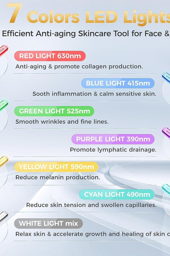 Multifunctional Facial Skin Care Tool