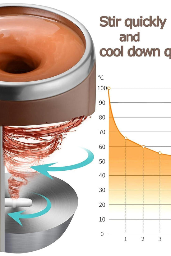 Self Stirring Magnetic Mug